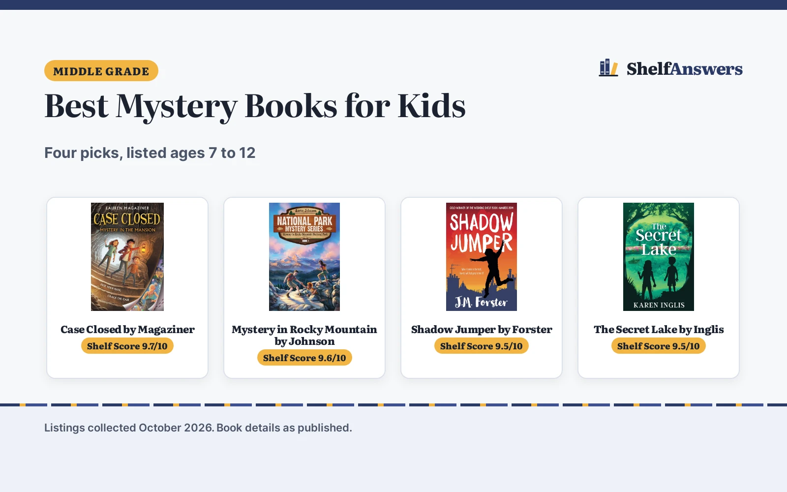 Best Mystery Books for Kids (2026): Four Picks Compared