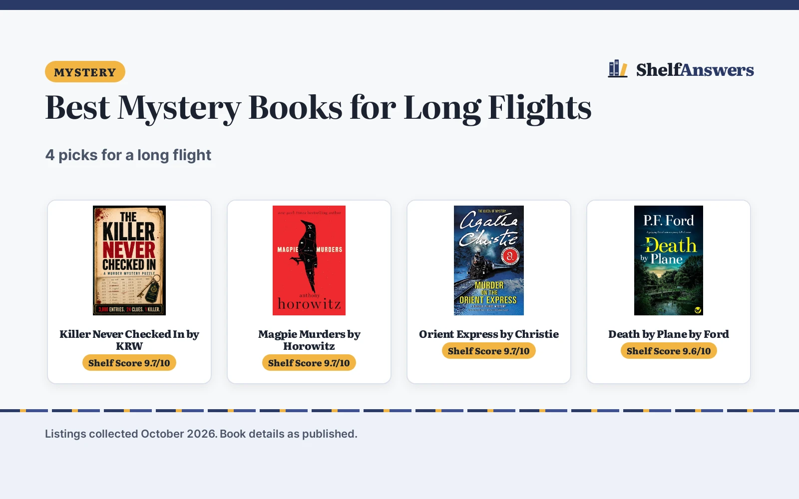 Best Mystery Books for Long Flights (2026): 4 Picks