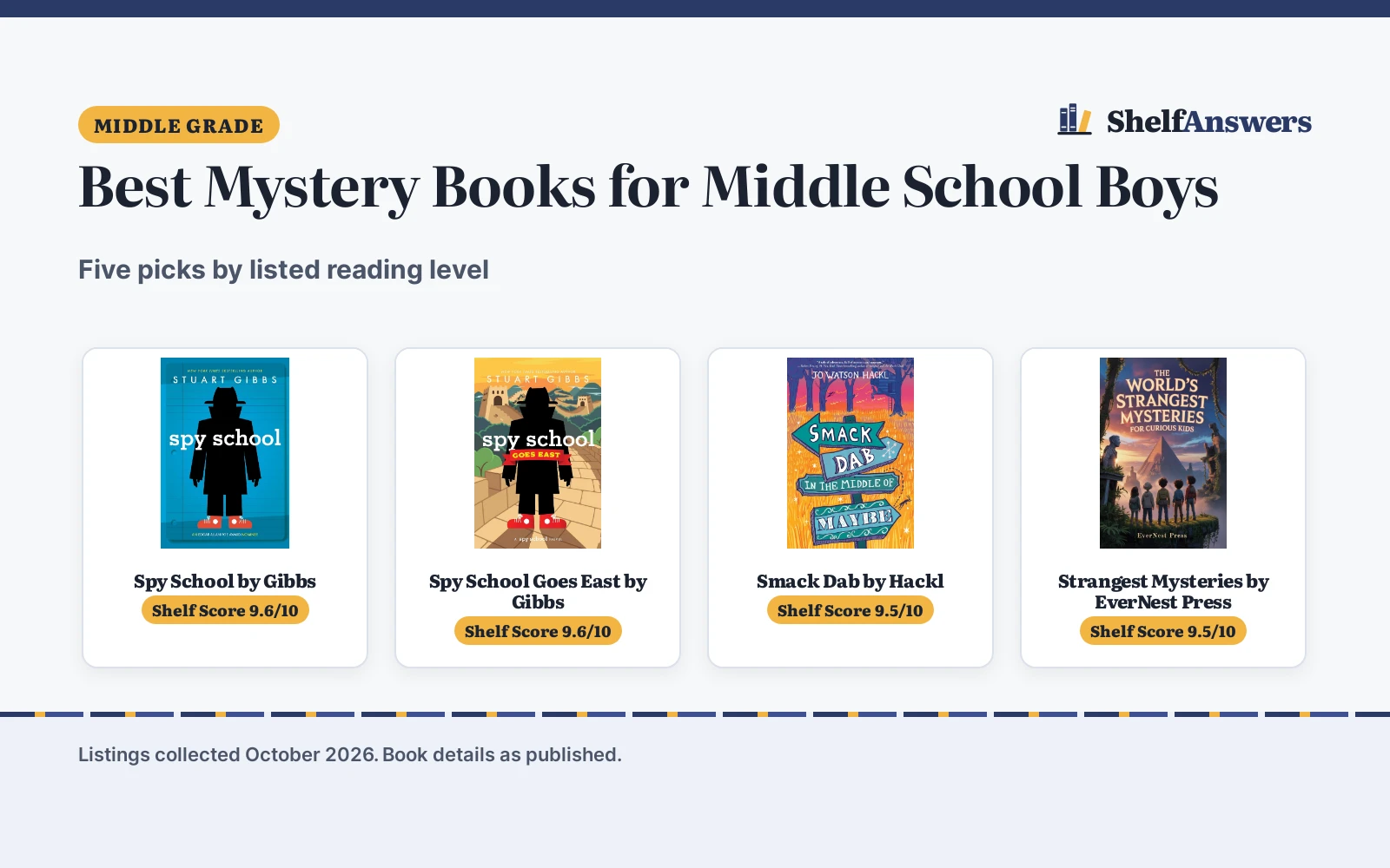 Best Mystery Books for Middle School Boys (2026)