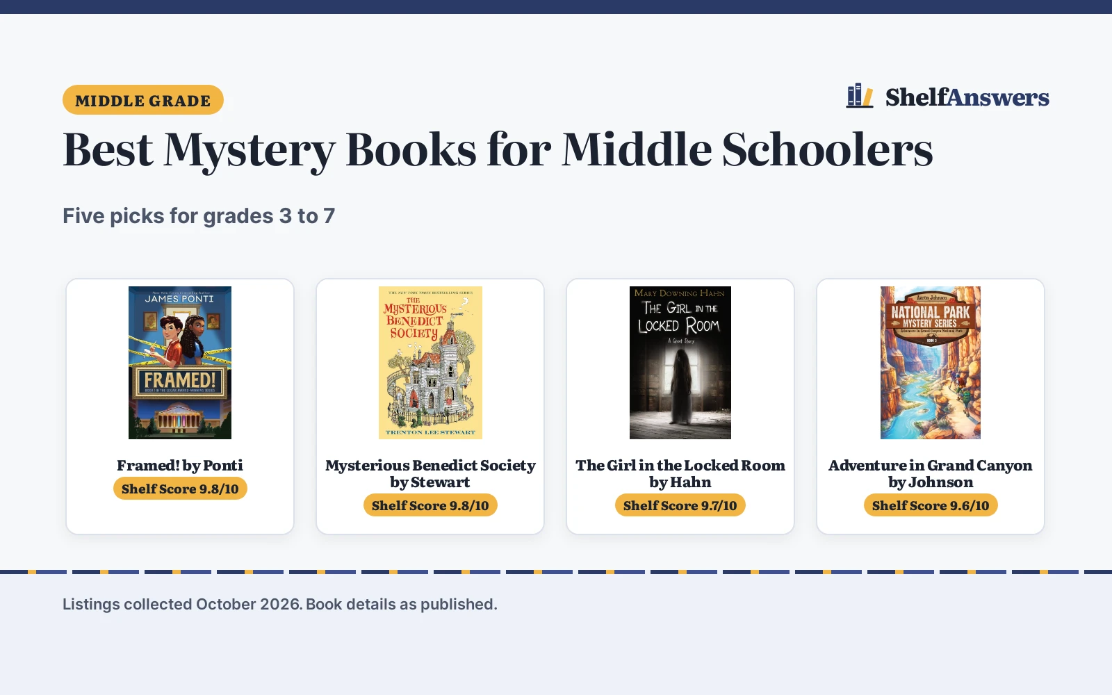 Best Mystery Books for Middle Schoolers (2026): 5 Top Picks