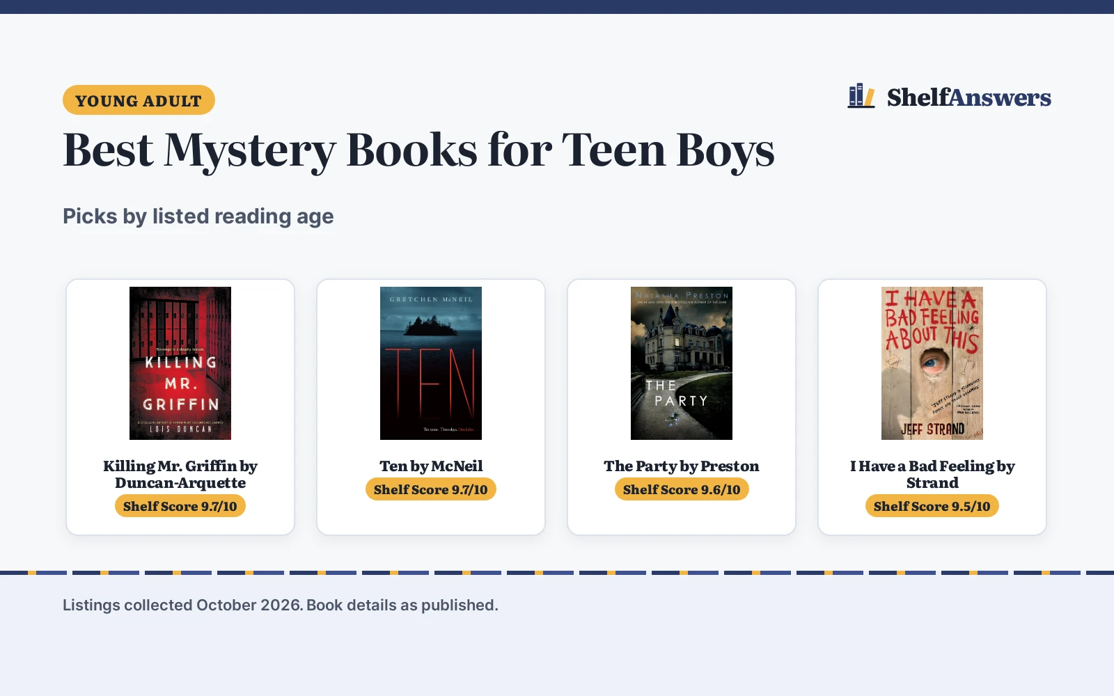 Best Mystery Books for Teen Boys (2026): 5 Picks Compared