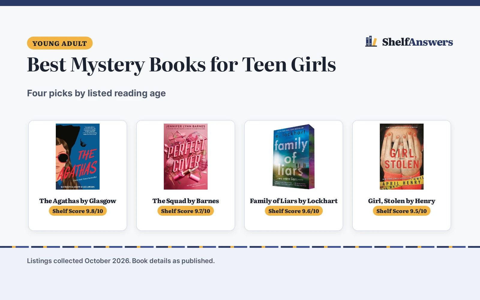Best Mystery Books for Teen Girls (2026): 4 Picks Compared
