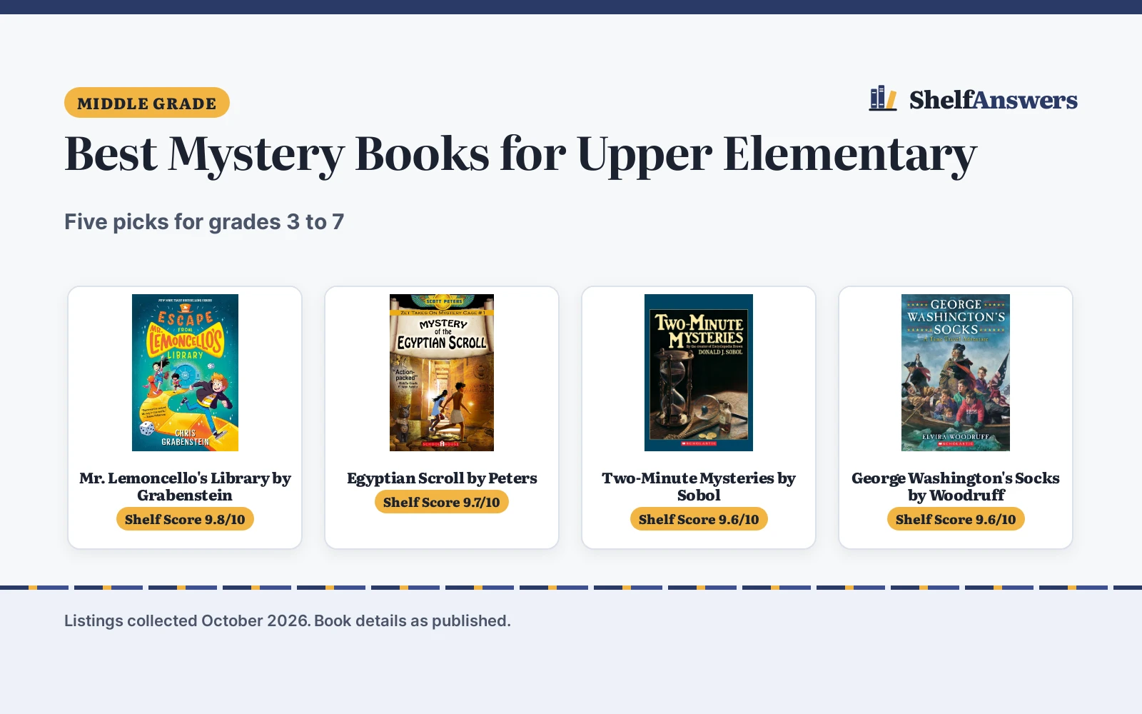 Best Mystery Books for Upper Elementary (2026): 5 Top Picks