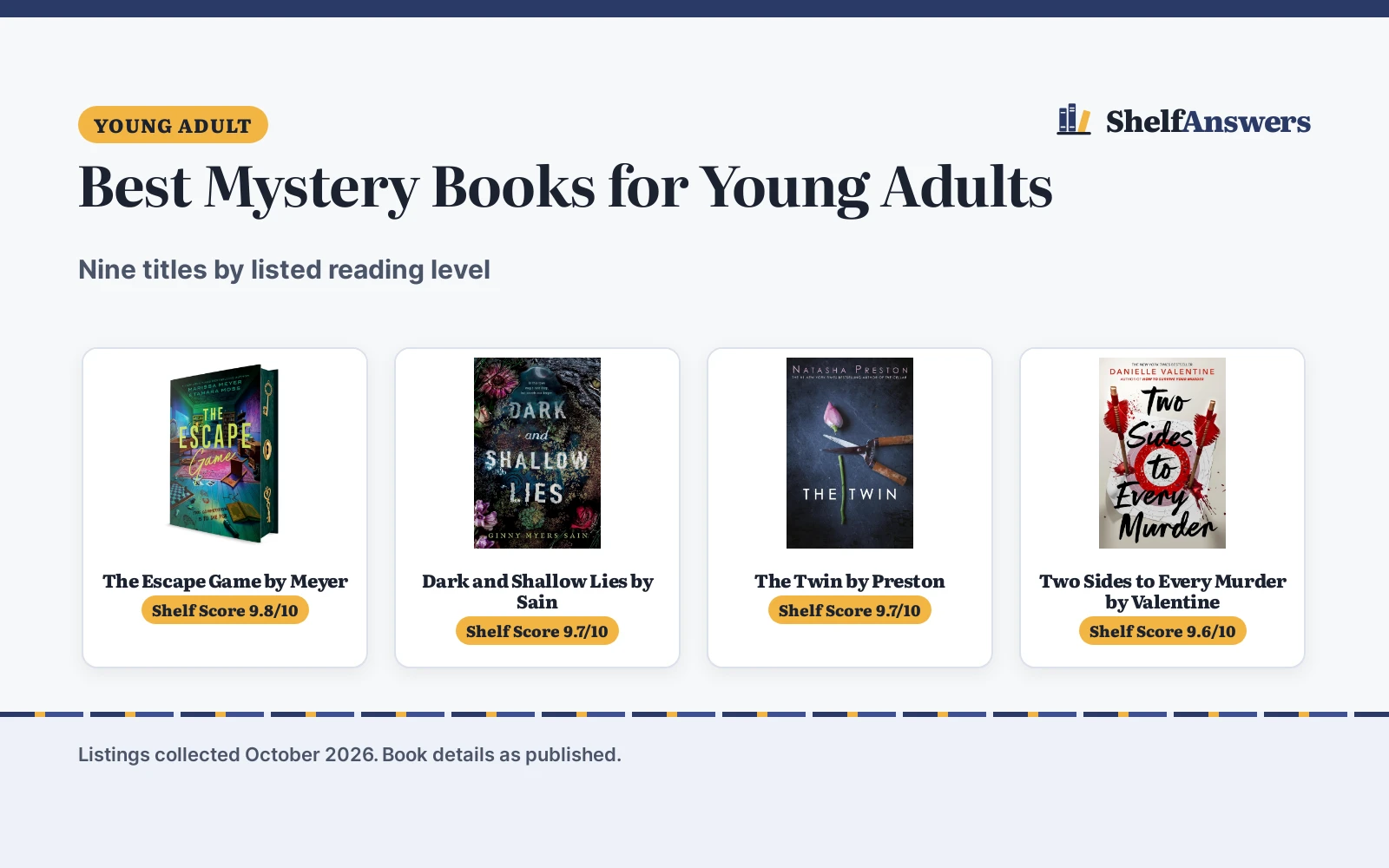 Best Mystery Books for Young Adults (2026): Nine Titles Compared