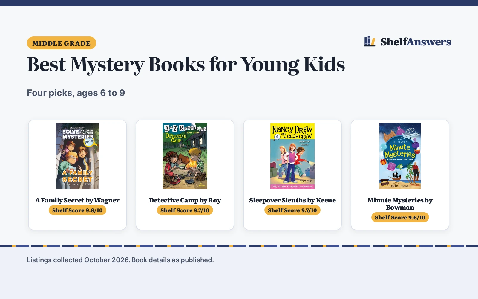 Best Mystery Books for Young Kids (2026): 4 Top Picks