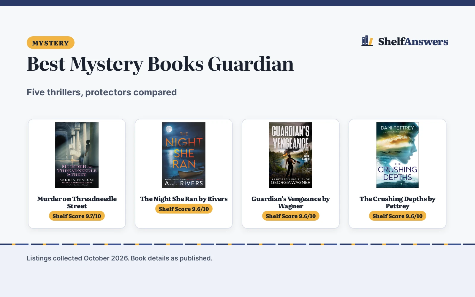 Best Mystery Books Guardian (2026): 5 Guardian Thrillers