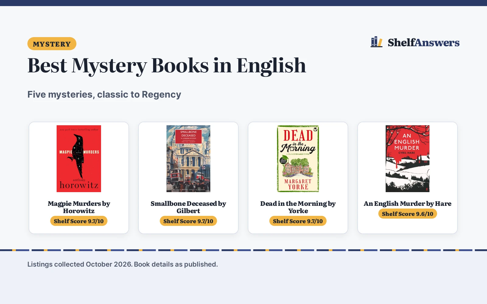 Best Mystery Books in English (2026): 5 Compared