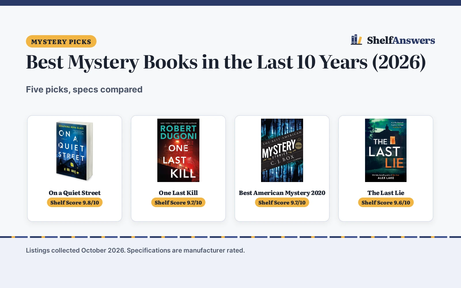 Best Mystery Books in the Last 10 Years (2026): 5 Compared