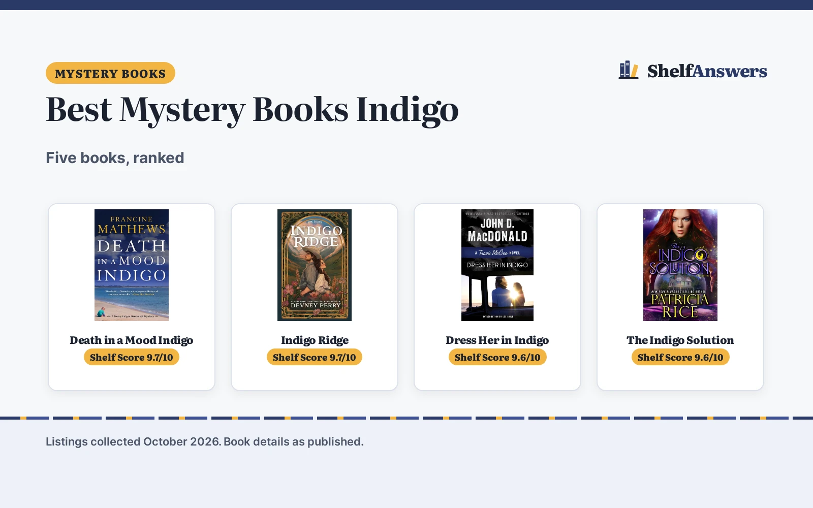 Best Mystery Books Indigo (2026): 5 Picks Compared