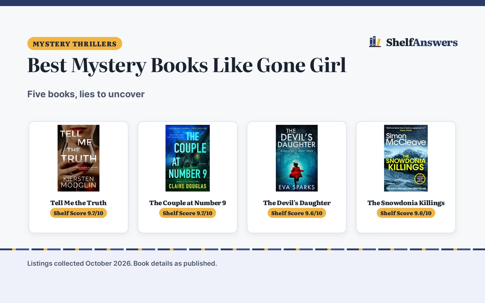 Best Mystery Books Like Gone Girl (2026): 5 Picks