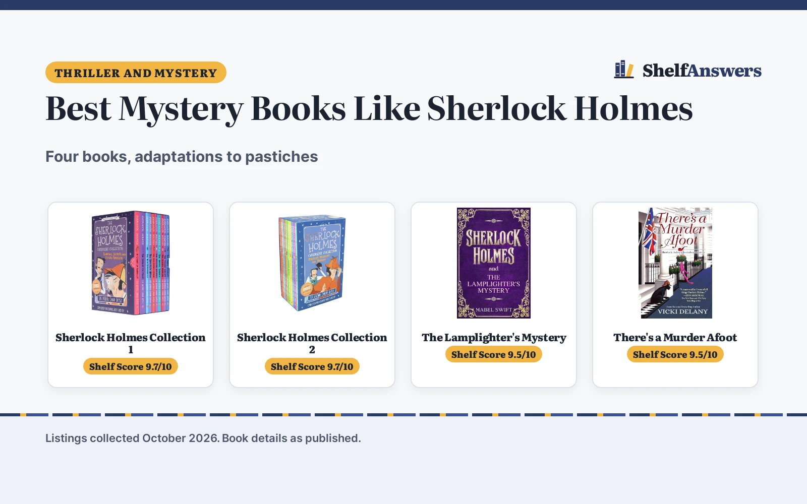 Best Mystery Books Like Sherlock Holmes (2026): 4 Compared