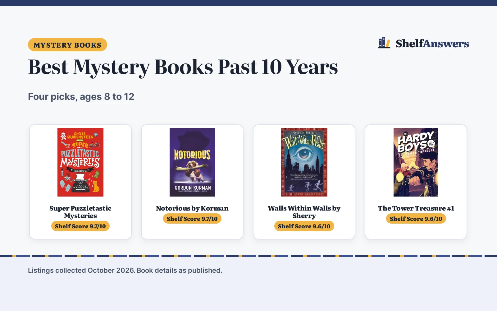 Best Mystery Books Past 10 Years (2026): 4 Compared