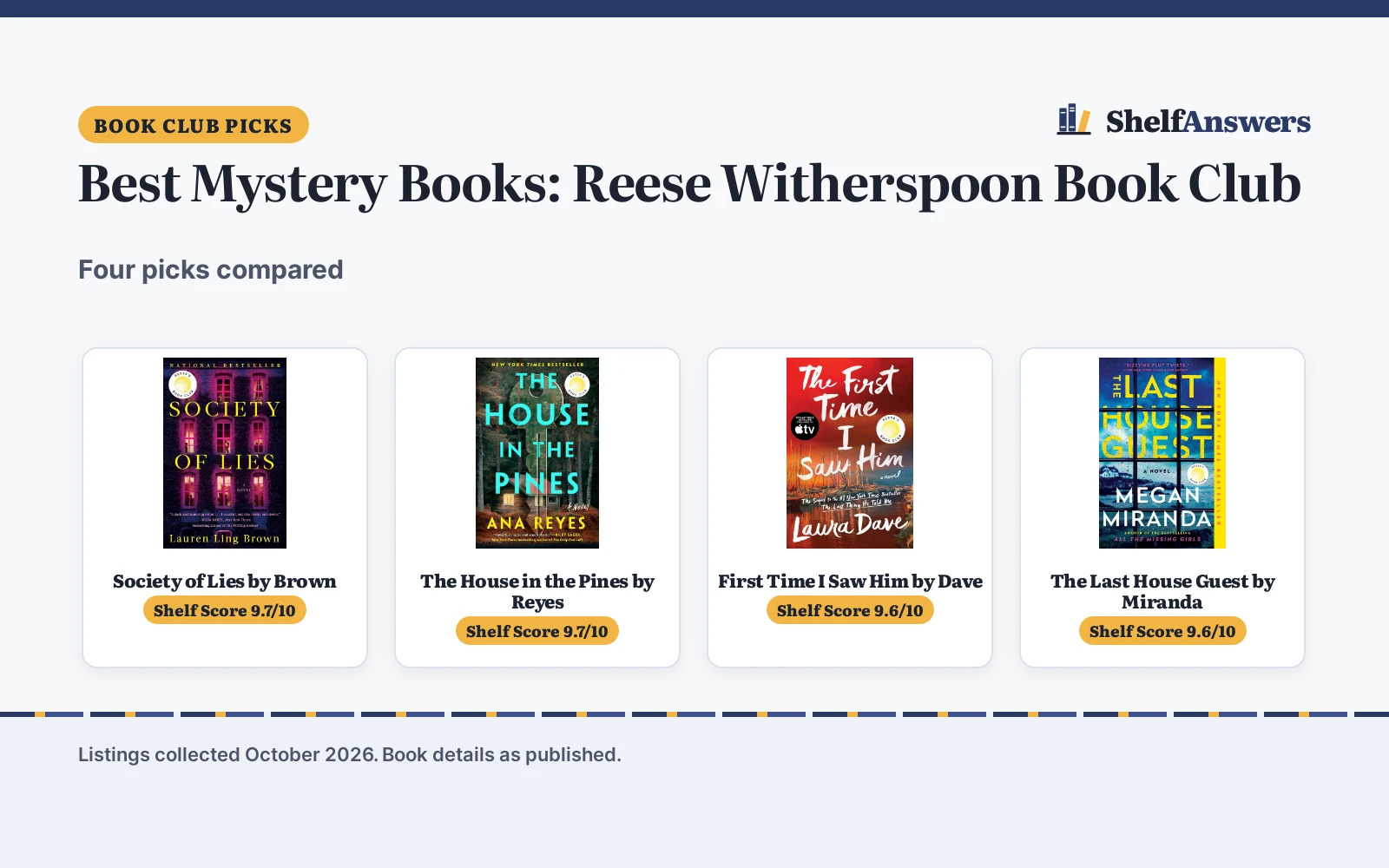 Best Mystery Books Reese Witherspoon Book Club (2026)