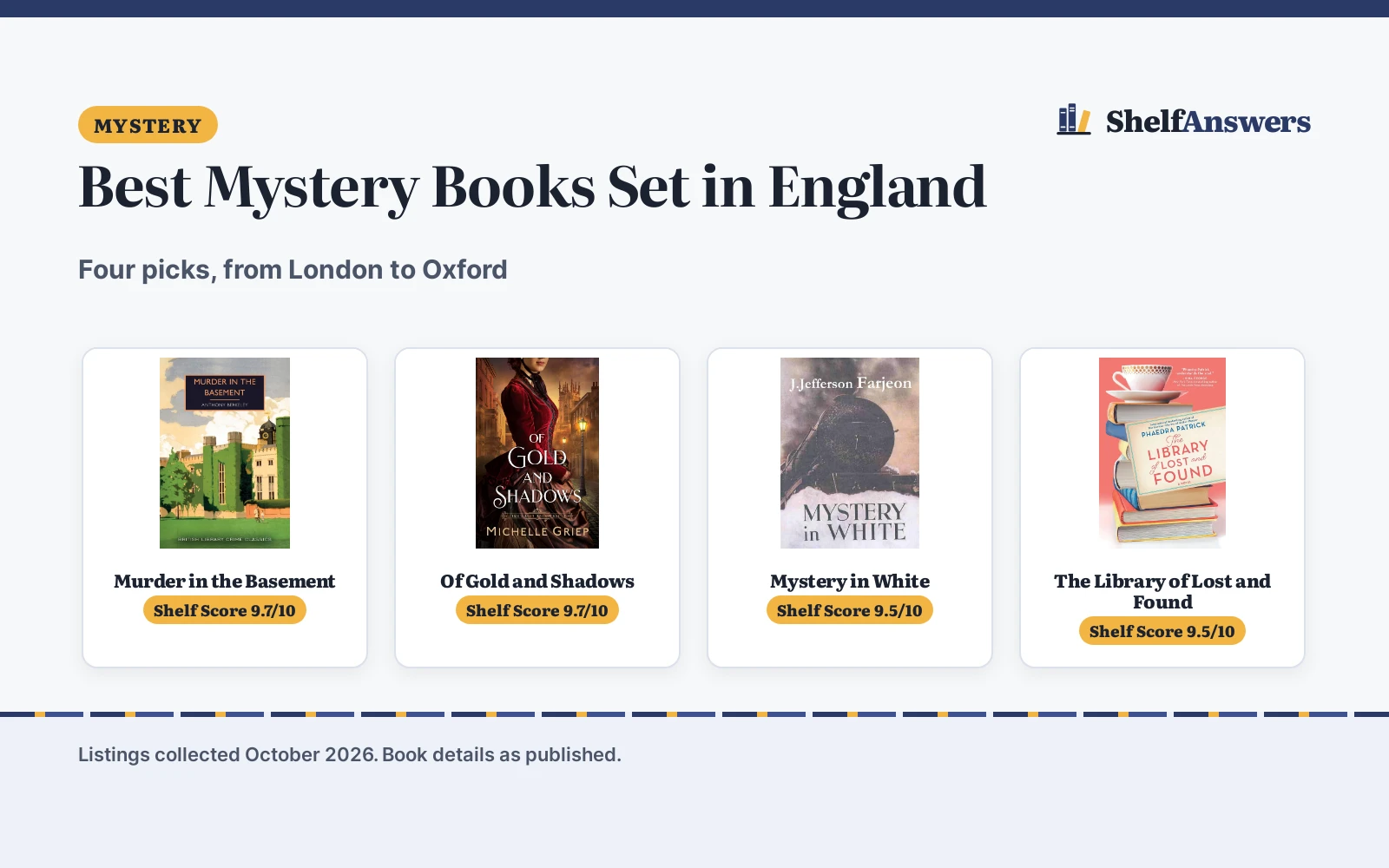 Best Mystery Books Set in England (2026): 4 Picks