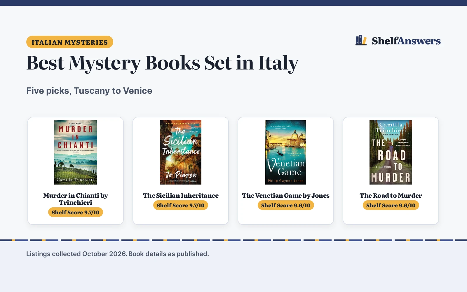 Best Mystery Books Set in Italy (2026): 5 Picks