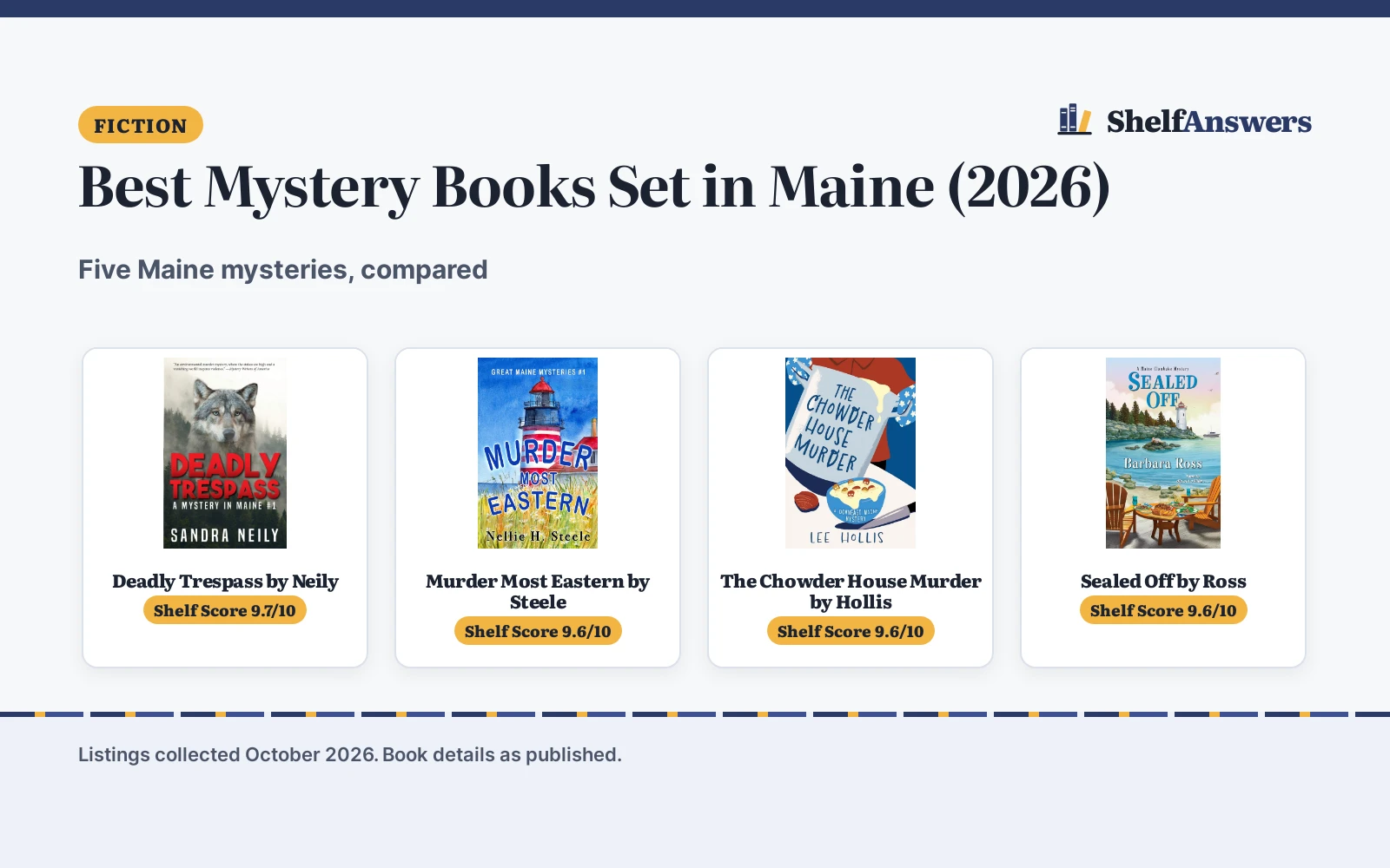 Best Mystery Books Set in Maine (2026): 5 Compared