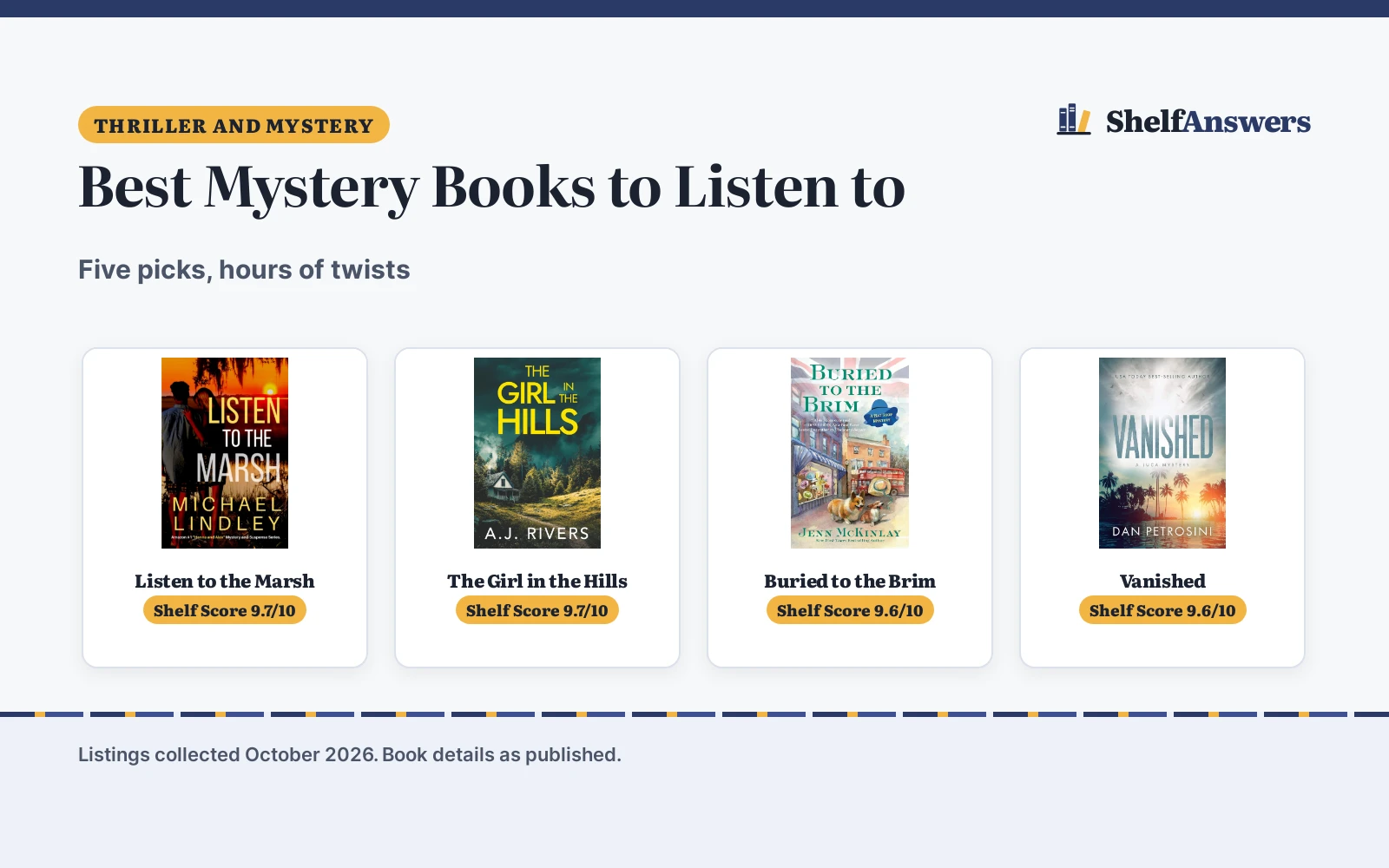 Best Mystery Books to Listen to (2026): 5 Picks Compared
