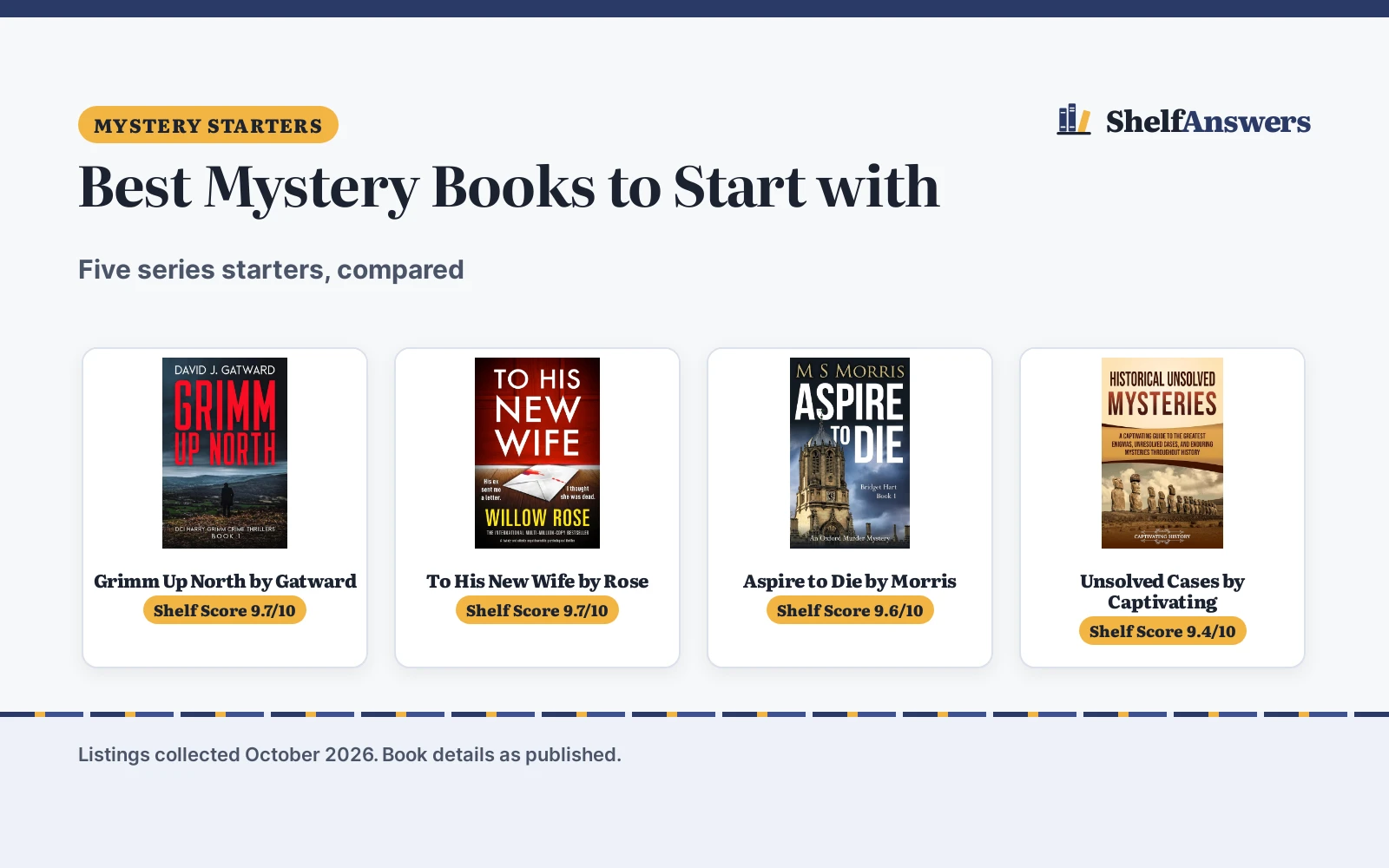 Best Mystery Books to Start with (2026): 5 Picks Compared