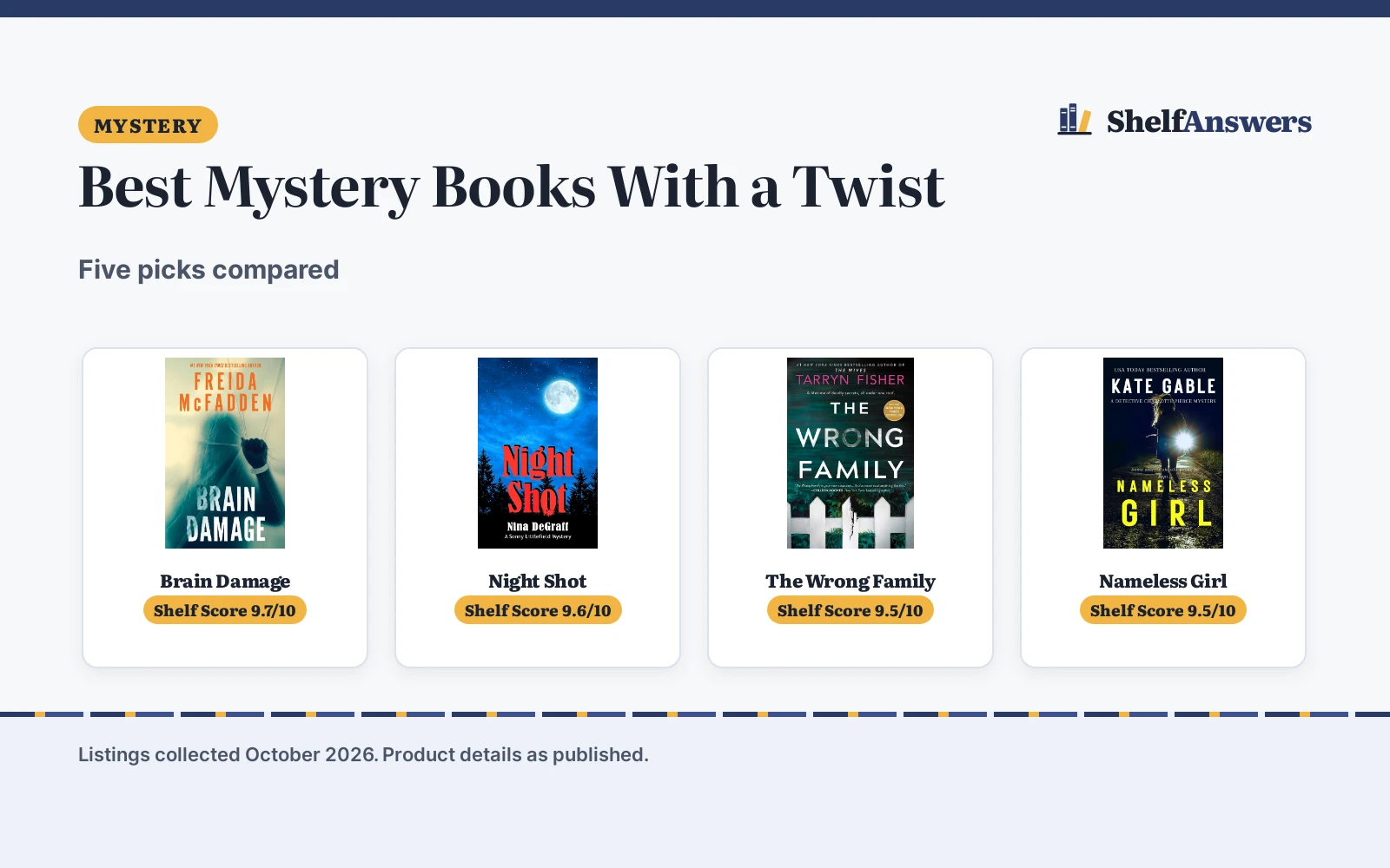 Best Mystery Books With a Twist (2026): 5 Compared