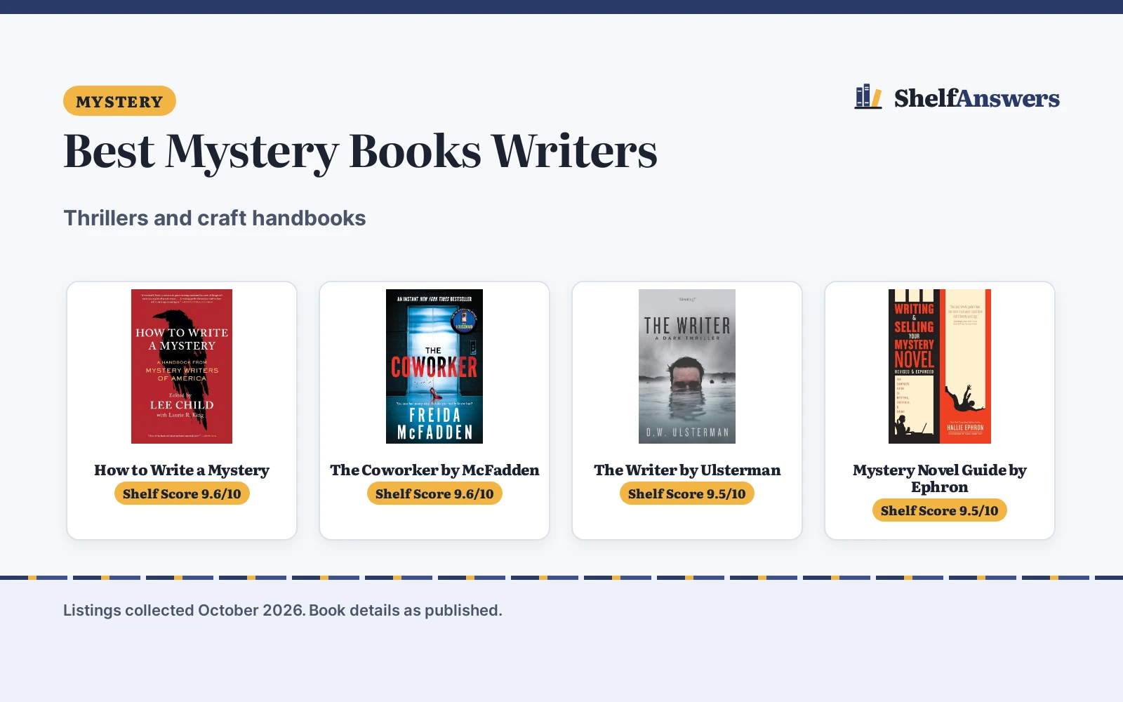 Best Mystery Books Writers (2026): 5 Compared