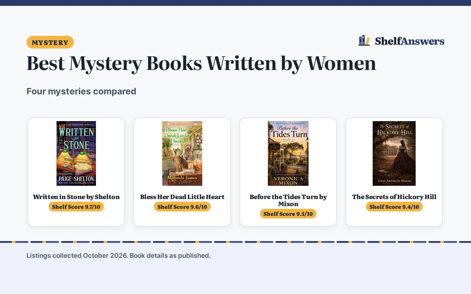 Best Mystery Books Written by Women (2026): 4 Compared