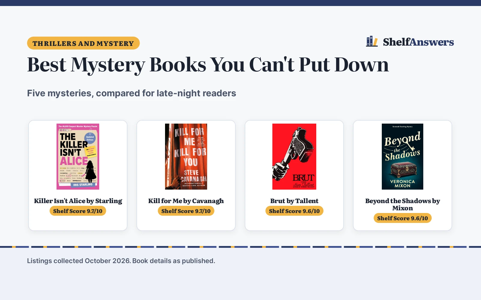 Best Mystery Books You Can’t Put Down (2026): 5 Compared