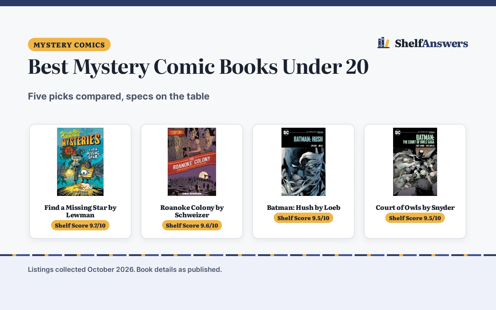 Best Mystery Comic Books Under 20 (2026): 5 Compared