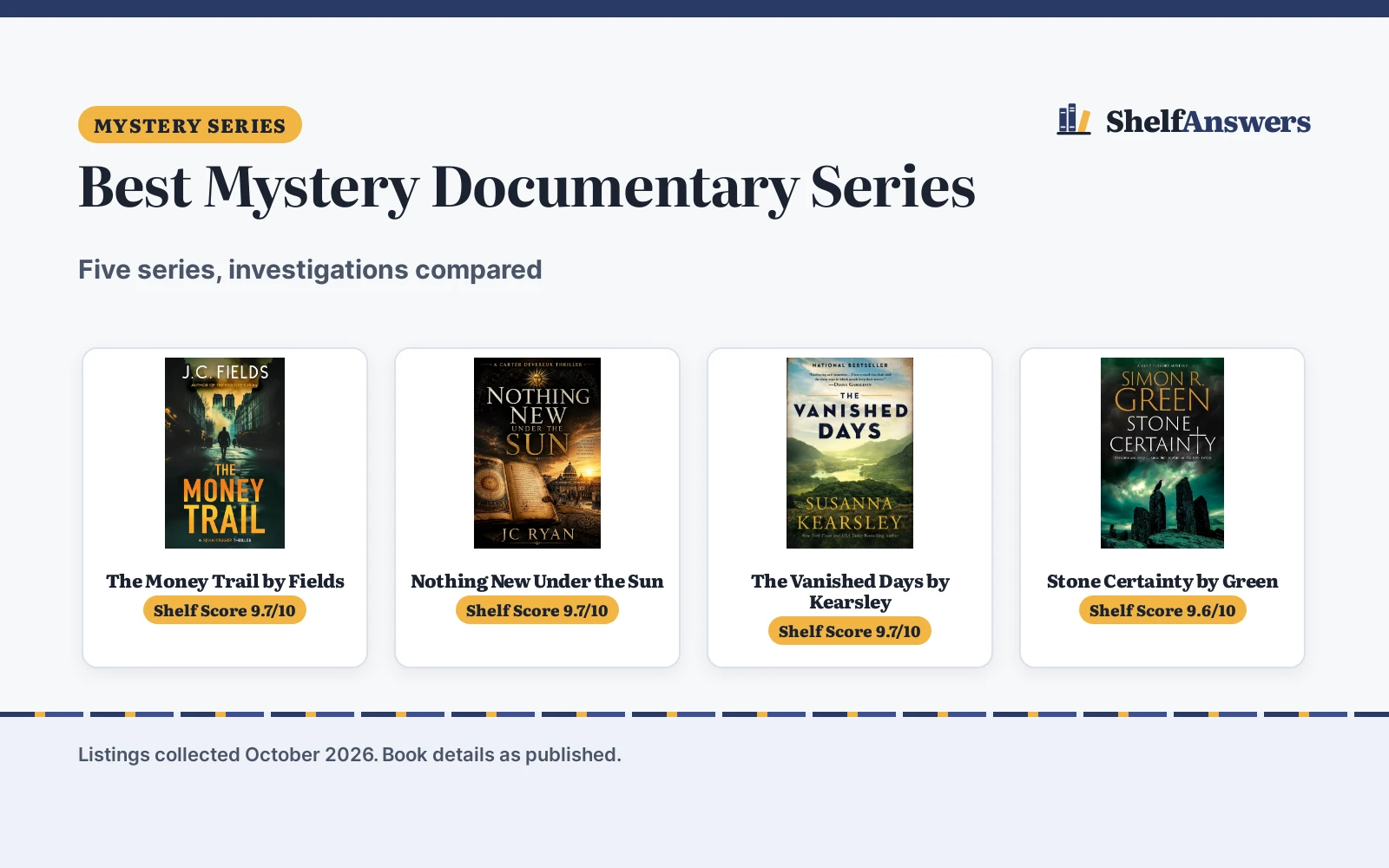 Best Mystery Documentary Series: 5 Compared