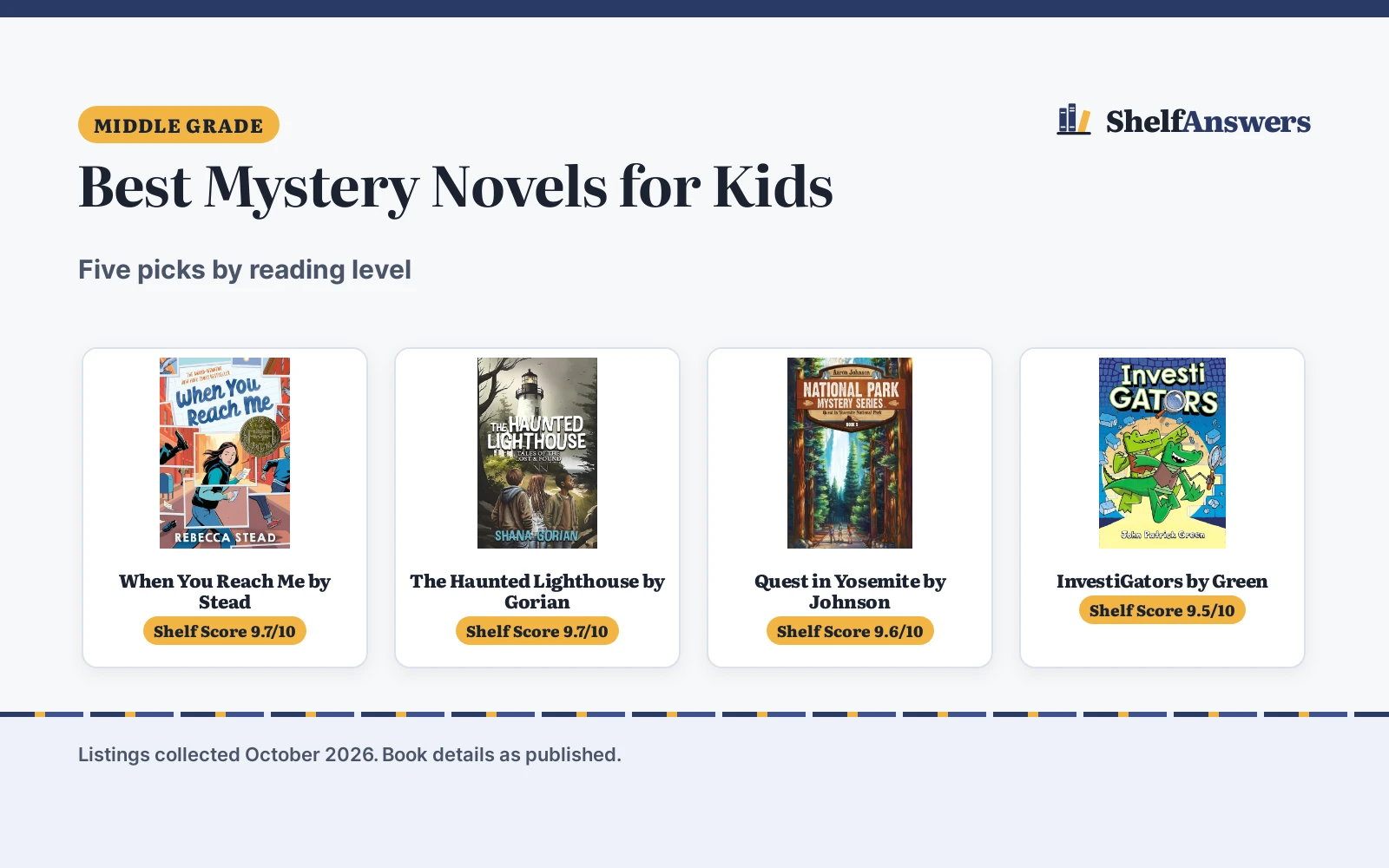 Best Mystery Novels for Kids (2026): Five Picks Compared