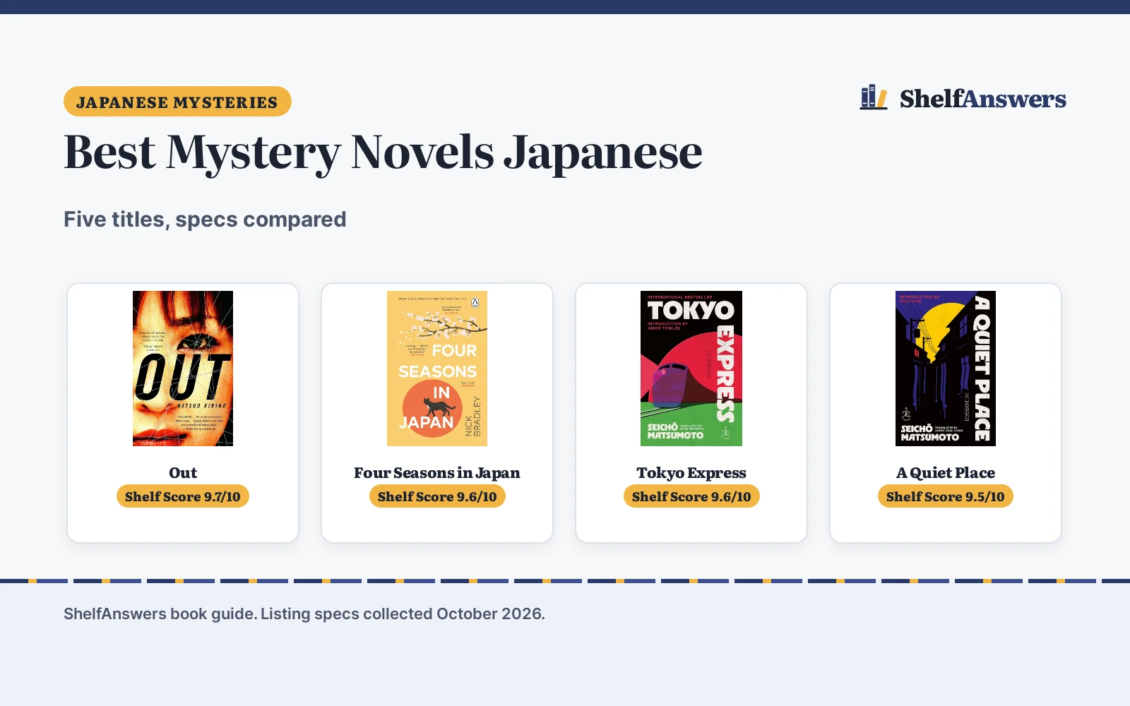 Best Mystery Novels Japanese (2026): 5 Compared