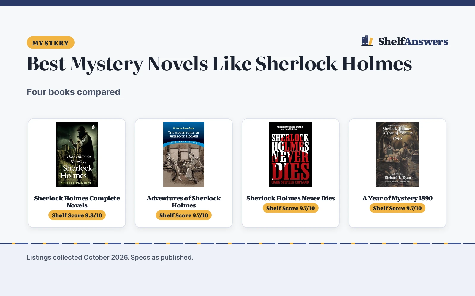 Best Mystery Novels Like Sherlock Holmes (2026): 4