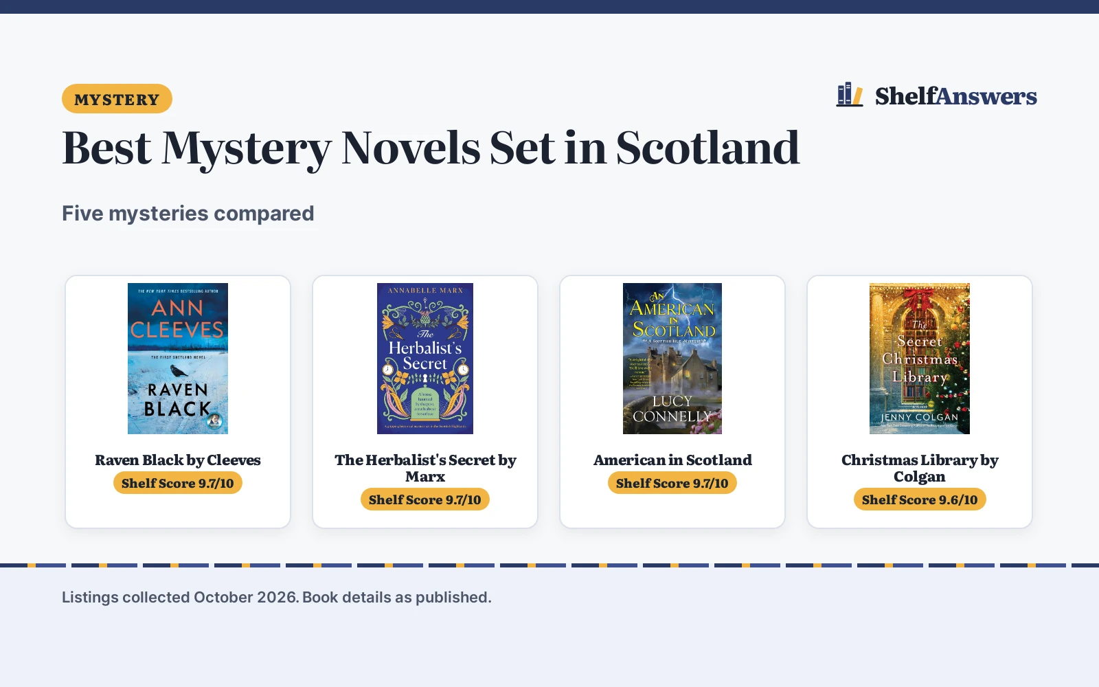 Best Mystery Novels Set in Scotland (2026): 5 Compared