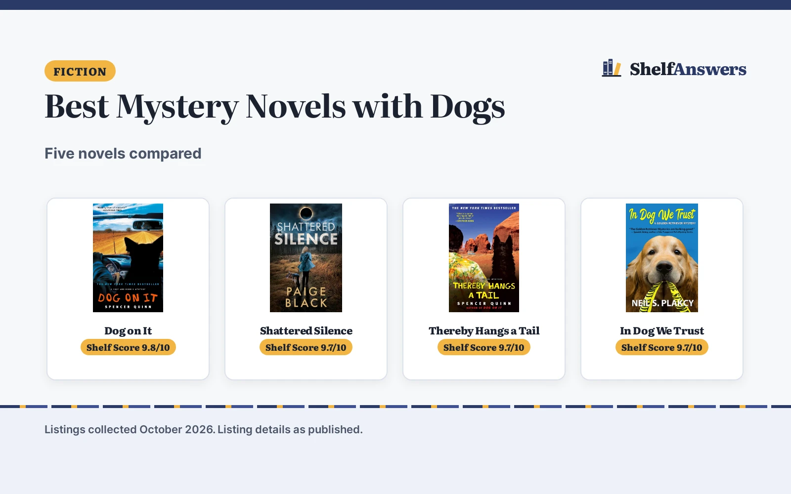 Best Mystery Novels with Dogs (2026): 5 Compared