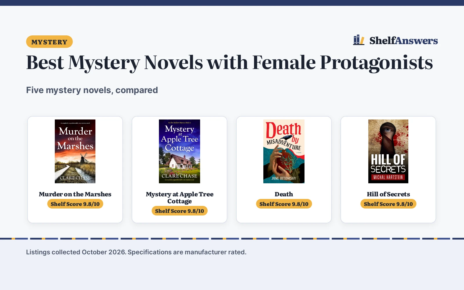 Best Mystery Novels with Female Protagonists (2026): 5 Compared
