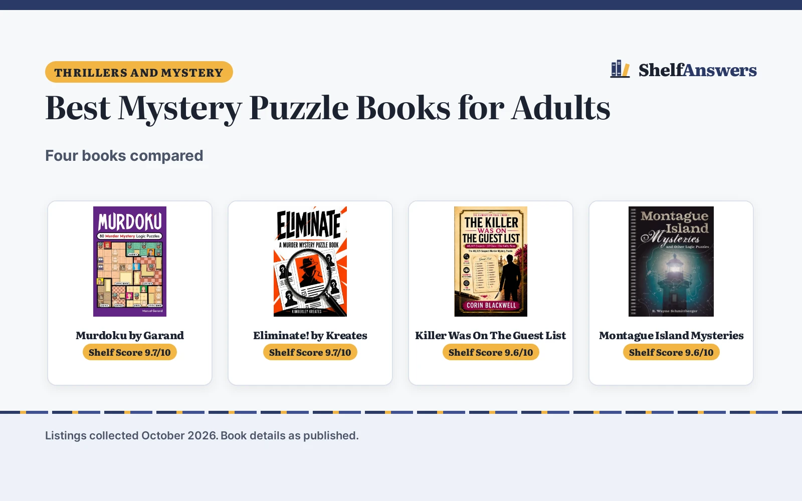 Best Mystery Puzzle Books for Adults (2026): 4 Compared