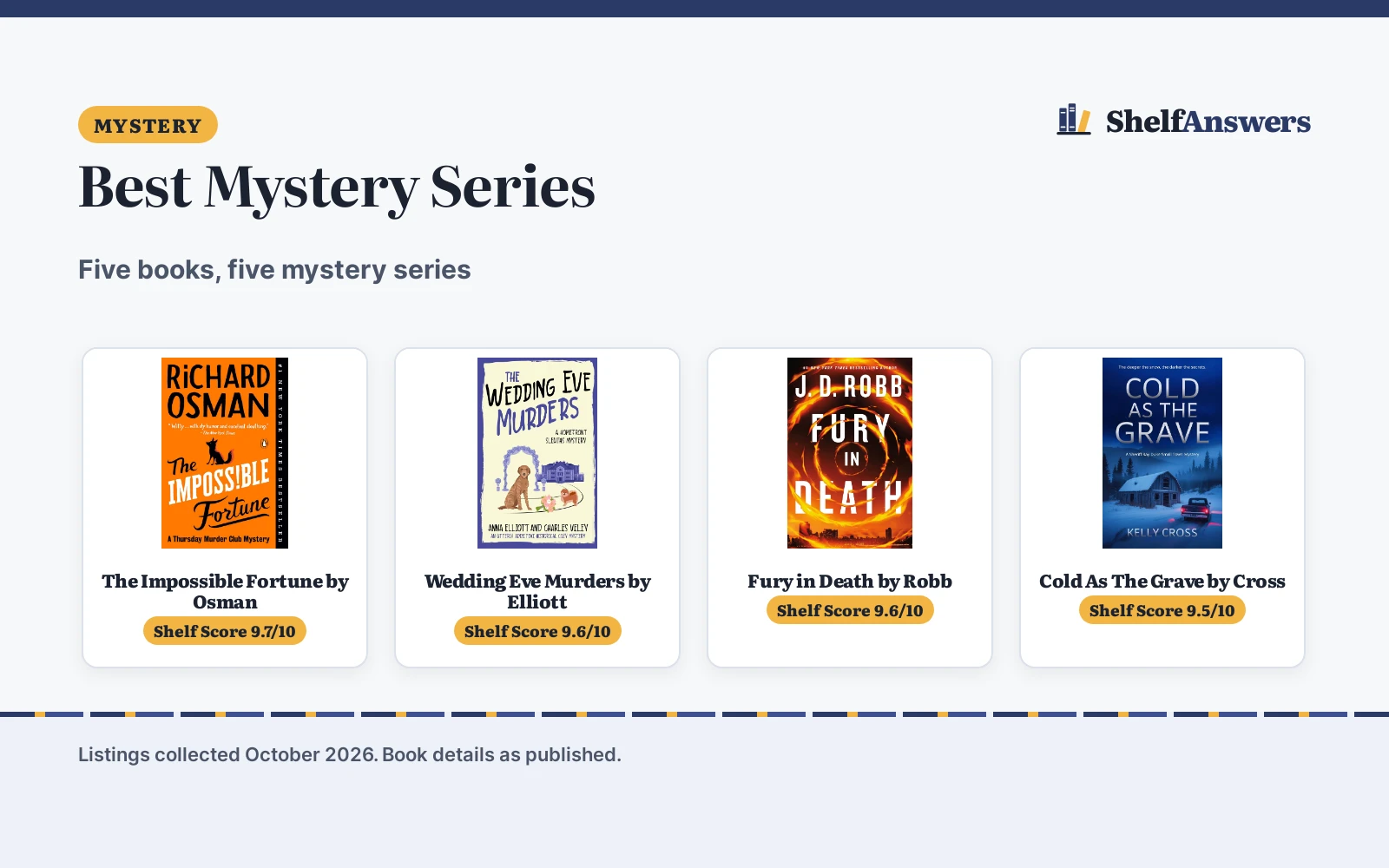 Best Mystery Series (2026): Five Series Compared