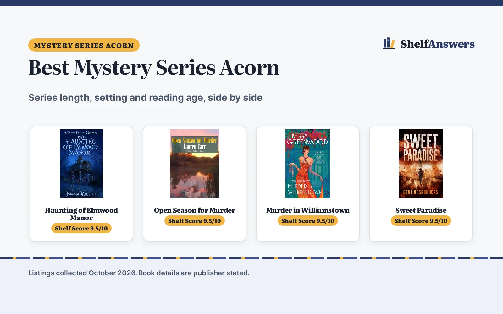 Best Mystery Series Acorn Books (2026): 5 Compared