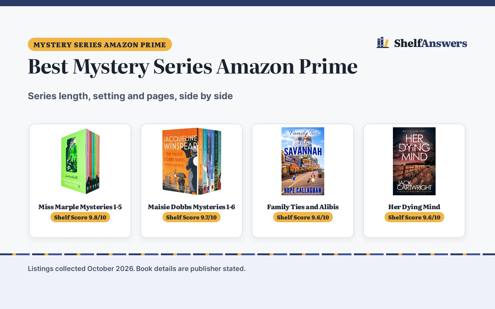 Best Mystery Series Amazon Prime (2026): 4 Compared