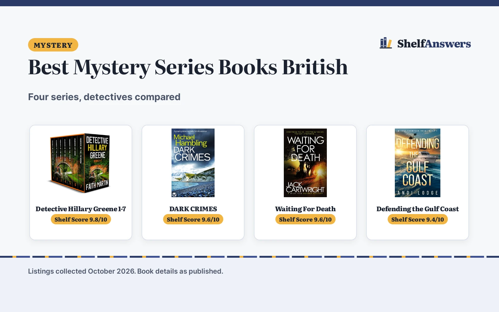 Best Mystery Series Books British (2026): 4 Compared