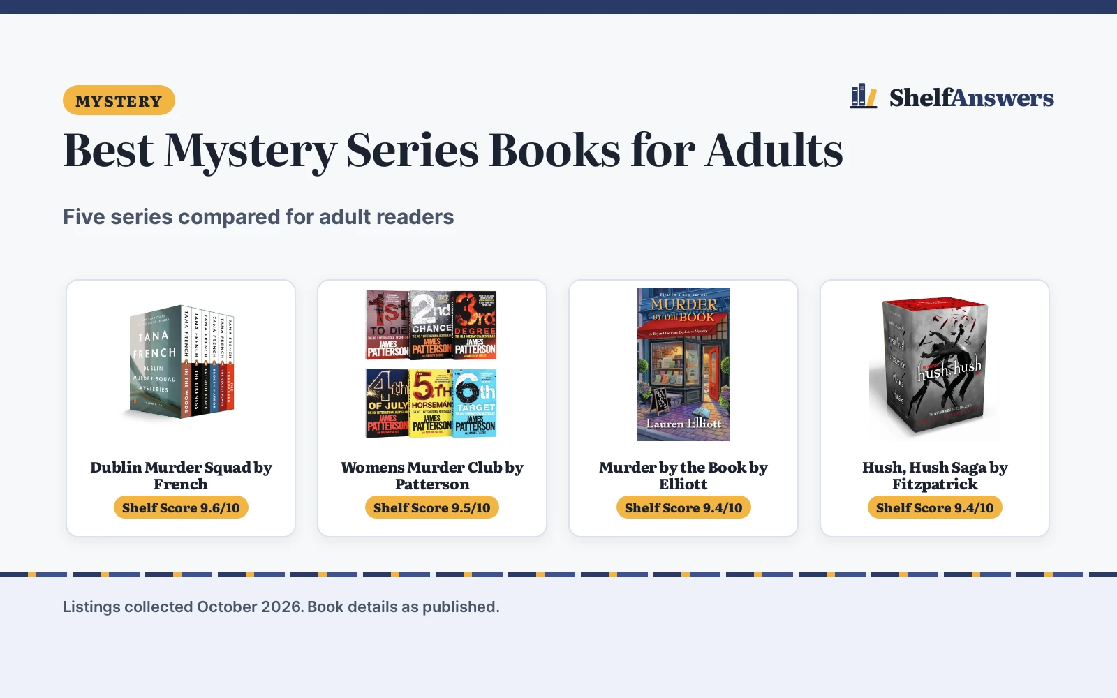 Best Mystery Series Books for Adults: 5 Series Compared