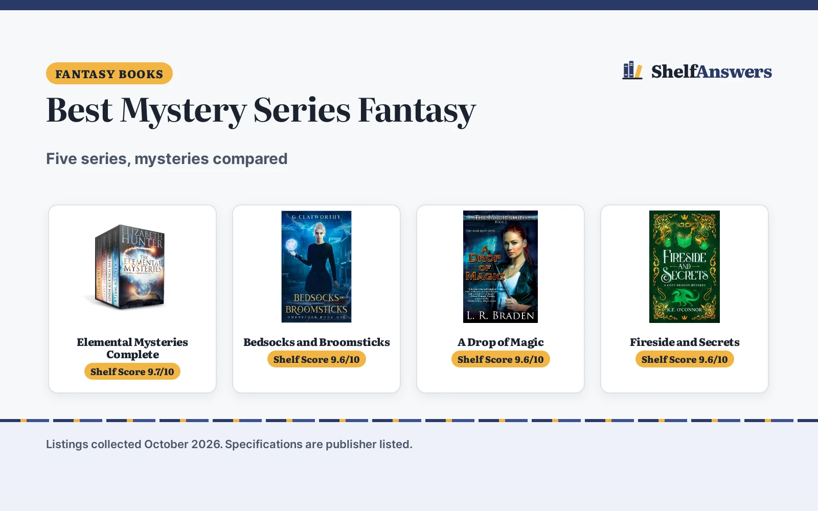 Best Mystery Series Fantasy (2026): 5 Compared