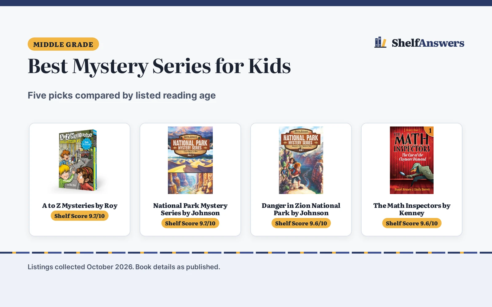 Best Mystery Series for Kids (2026): 5 Picks Compared