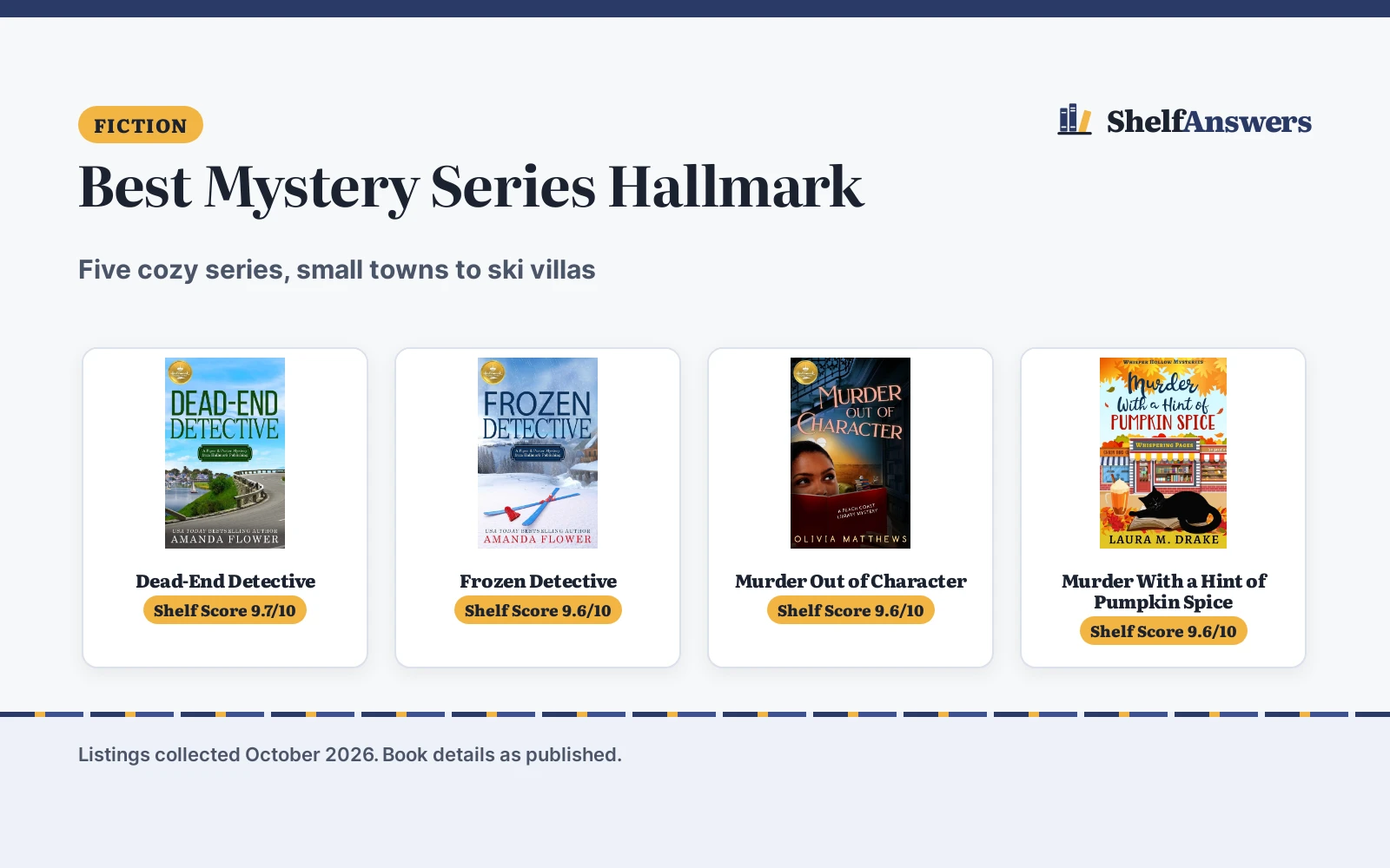 Best Mystery Series Hallmark (2026): 5 Compared