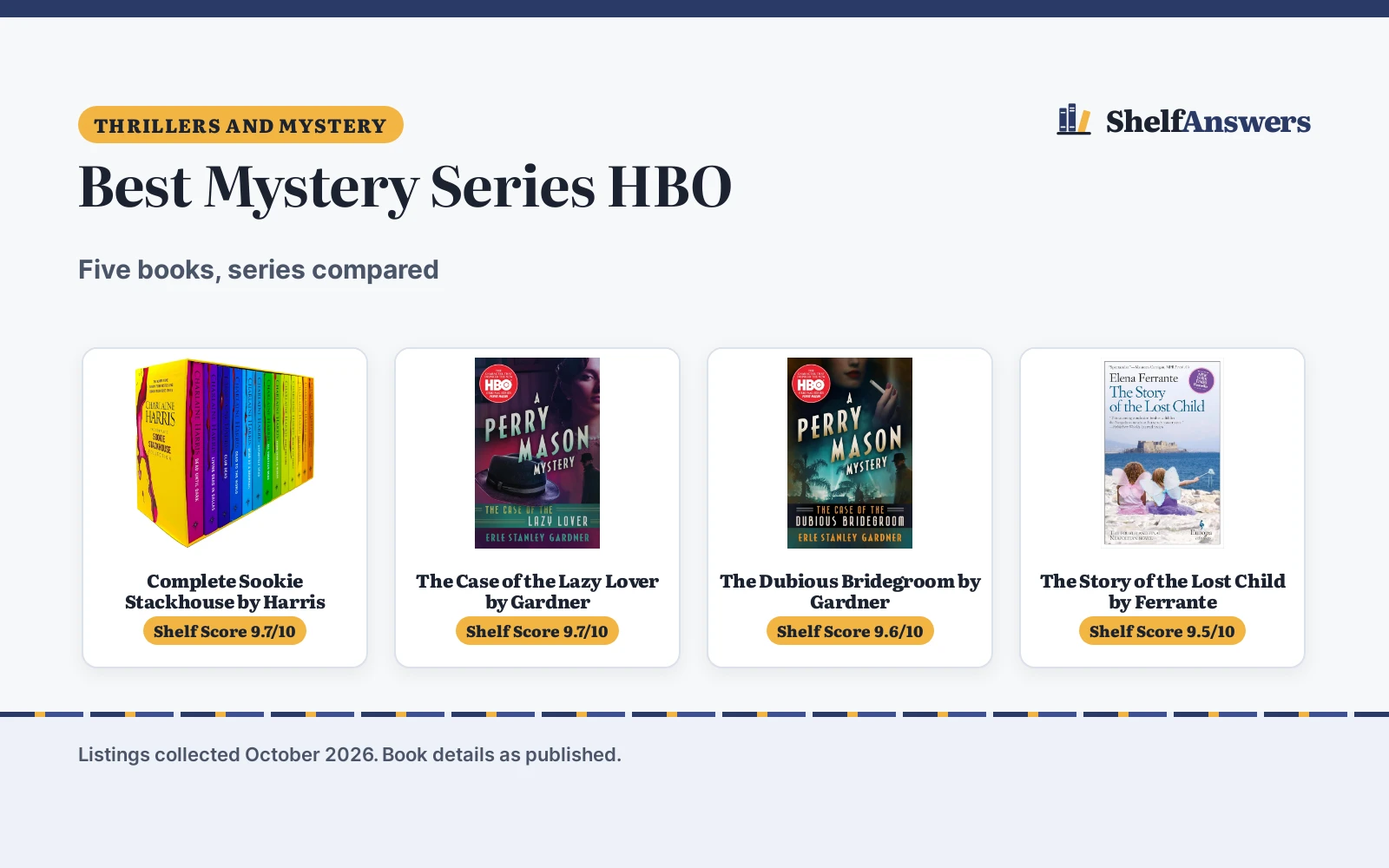 Best Mystery Series HBO (2026): 5 Series Compared