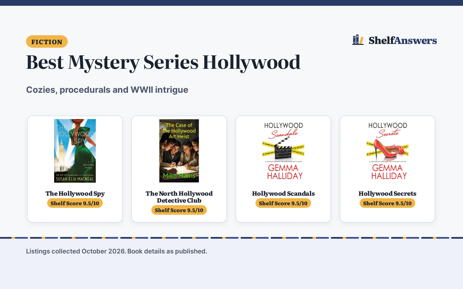 Best Mystery Series Hollywood (2026): 5 Compared