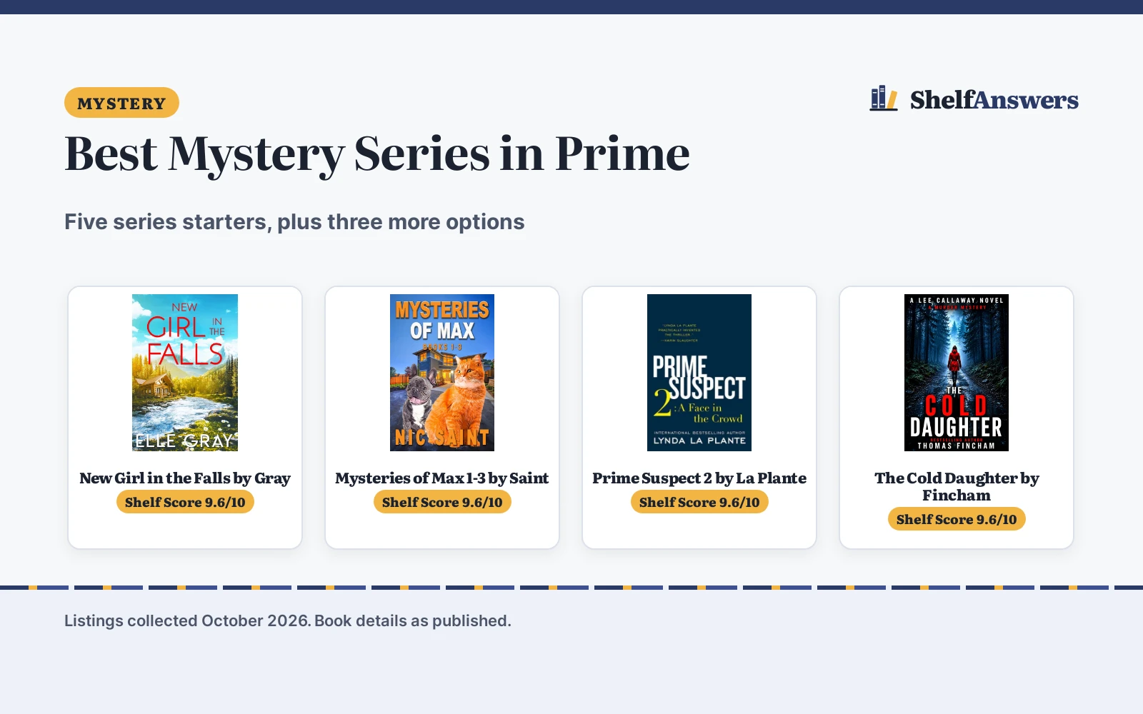 Best Mystery Series in Prime (2026): 5 Series Compared
