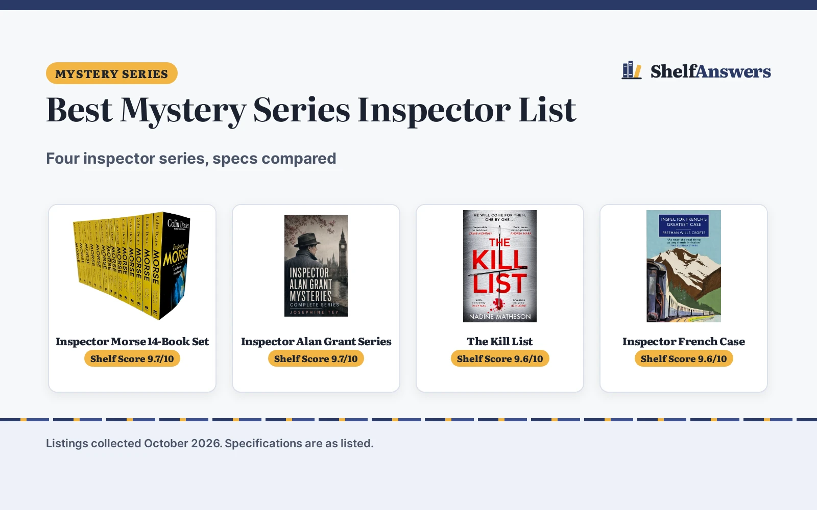 Best Mystery Series Inspector List (2026): 4 Compared