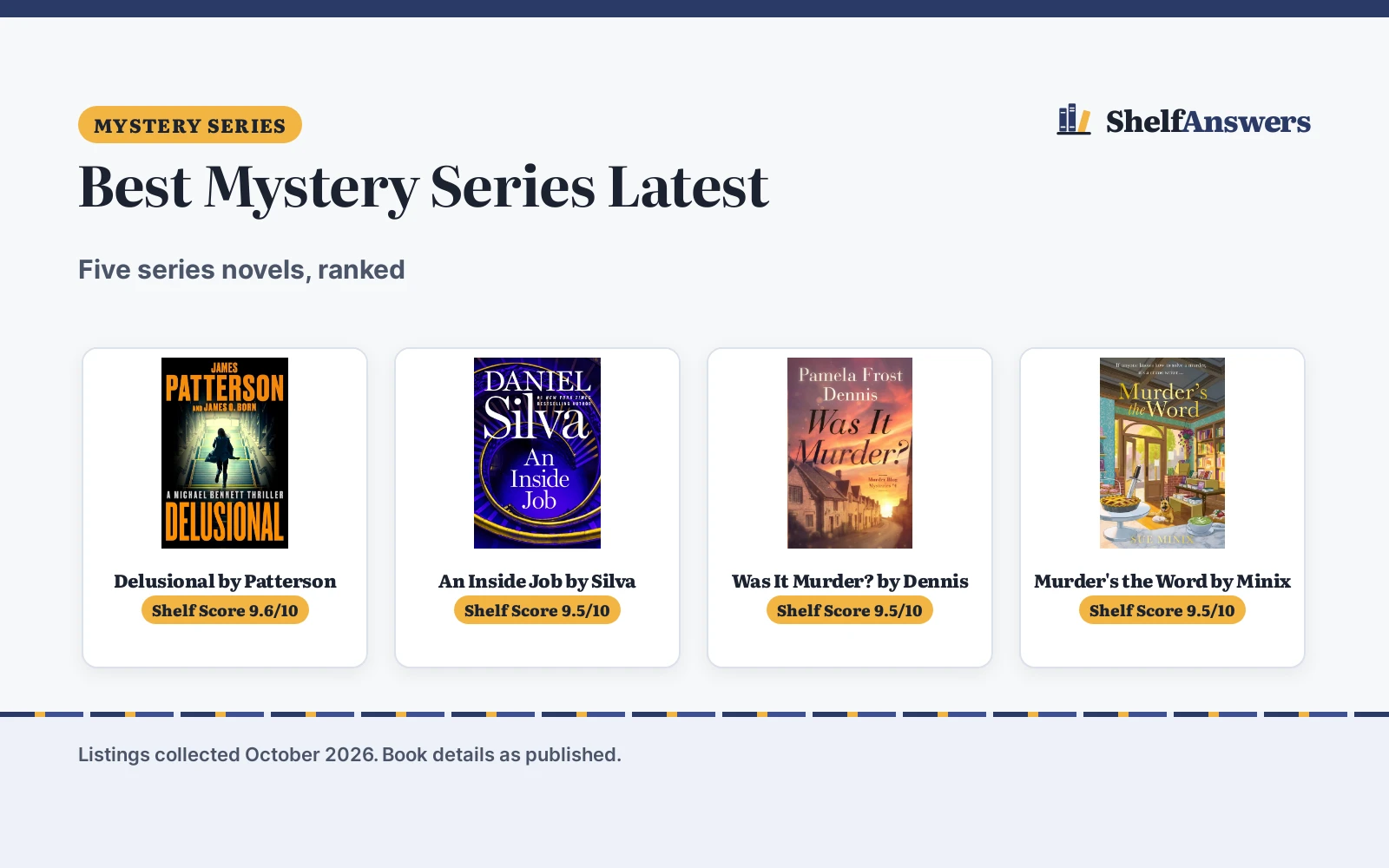 Best Mystery Series Latest (2026): 5 New Books Compared