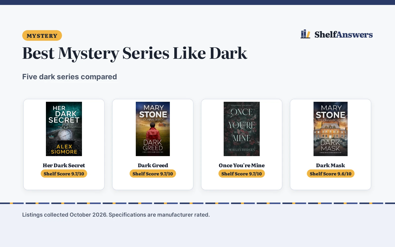 Best Mystery Series Like Dark (2026): 5 Compared