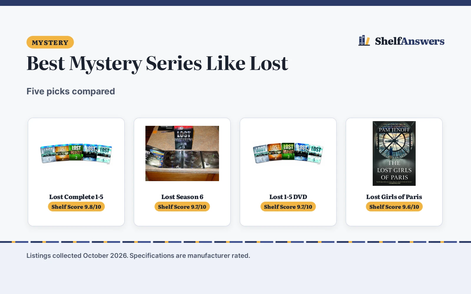 Best Mystery Series Like Lost (2026): 5 Compared